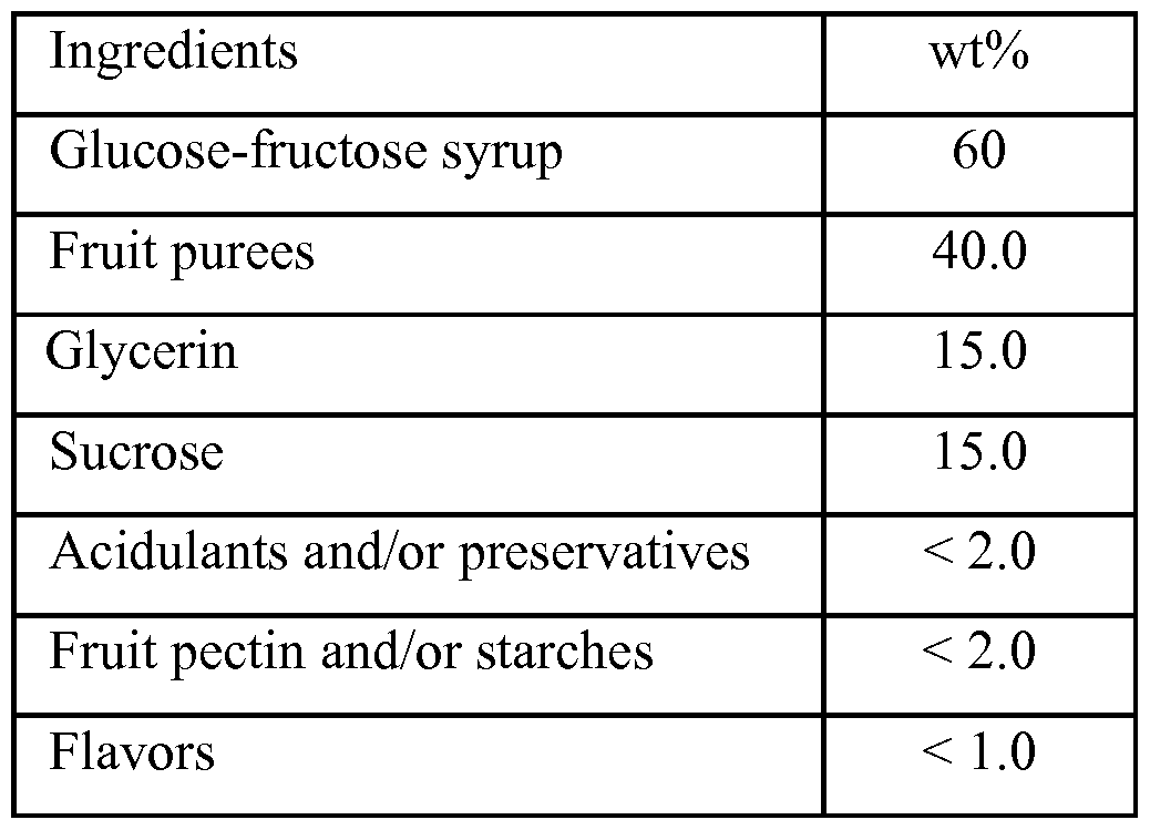Figure imgf000023_0001
