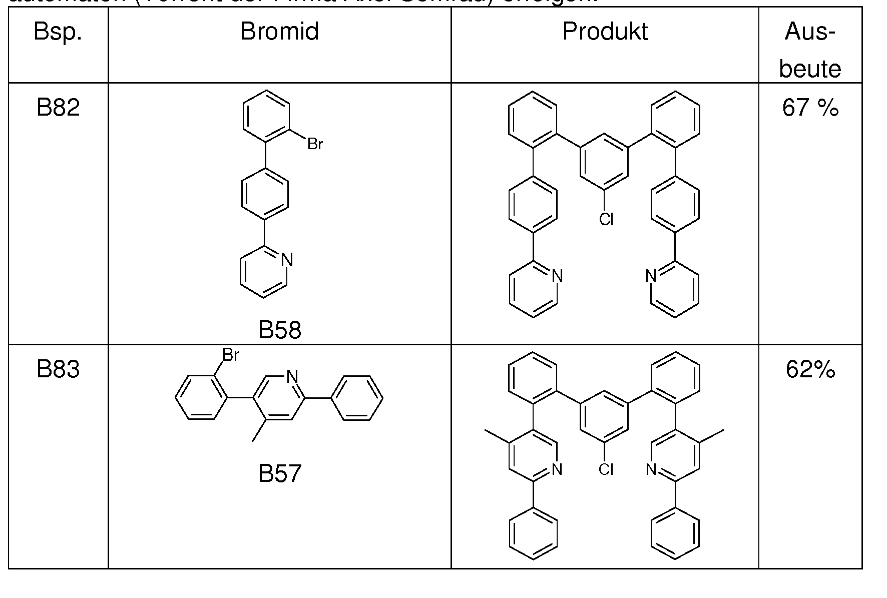 Figure imgf000159_0001