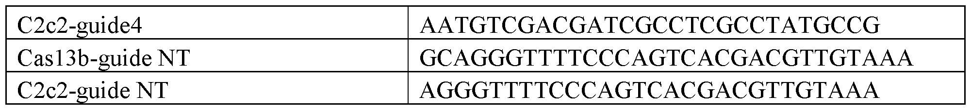 Figure imgf000264_0001