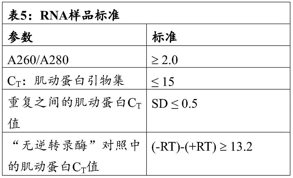 Figure BDA0002699455900001641