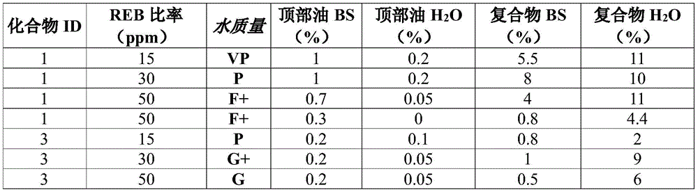 Figure GDA0003872654500000532