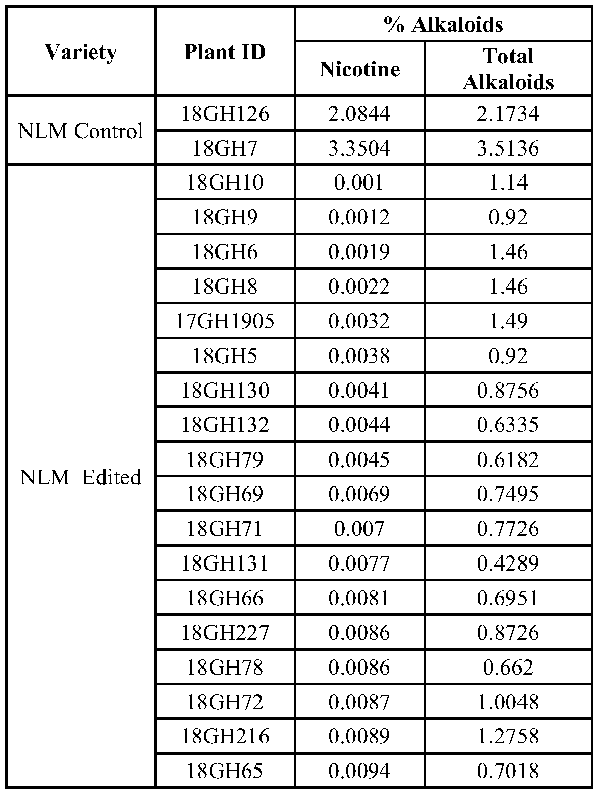 Figure imgf000104_0001