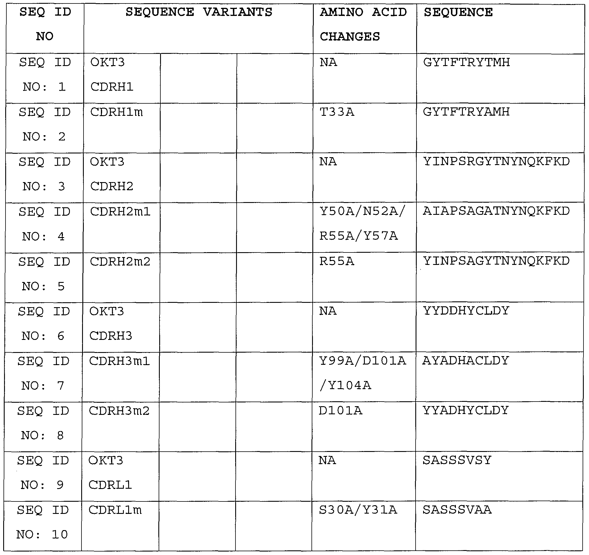 Figure imgf000032_0001