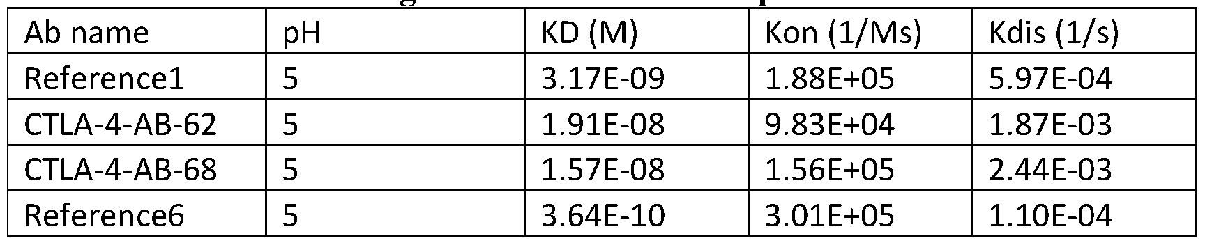 Figure imgf000193_0002