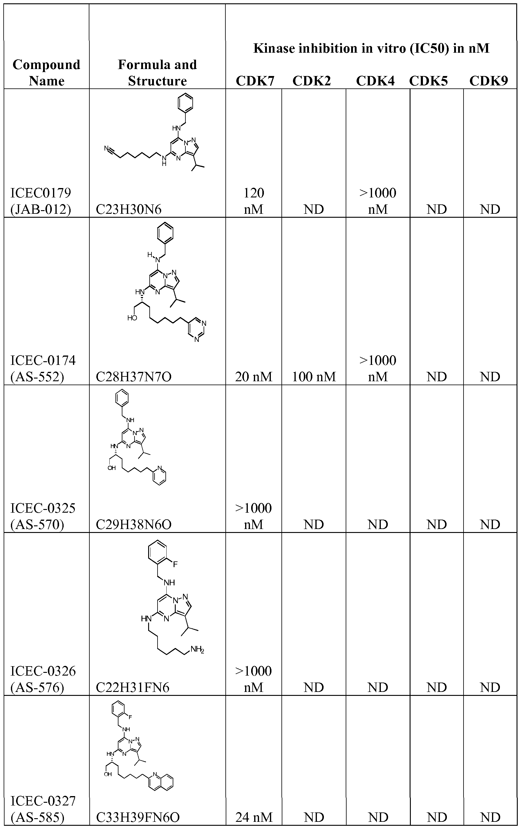 Figure imgf000090_0001