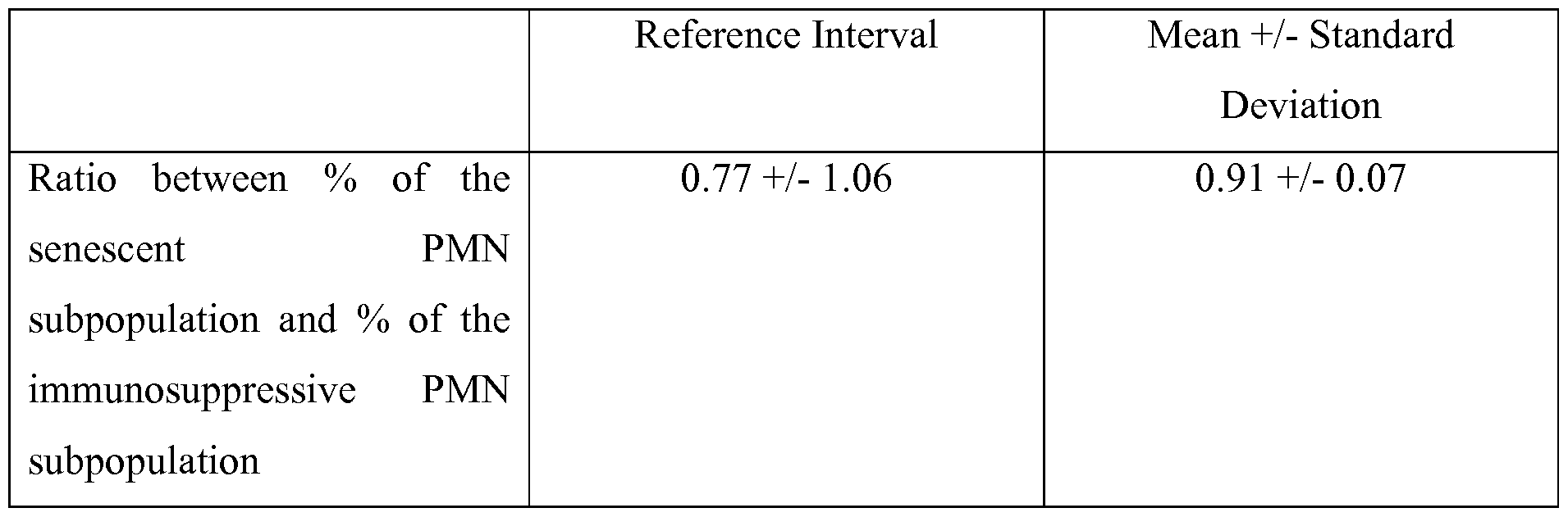 Figure imgf000008_0001