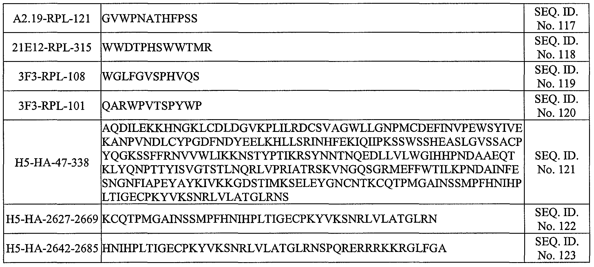 Figure imgf000054_0001
