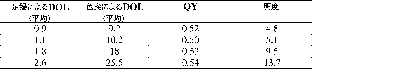 Figure 2023025018000031