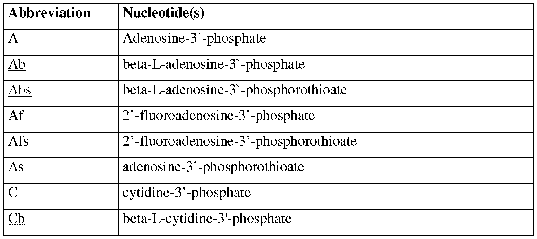 Figure imgf000123_0001