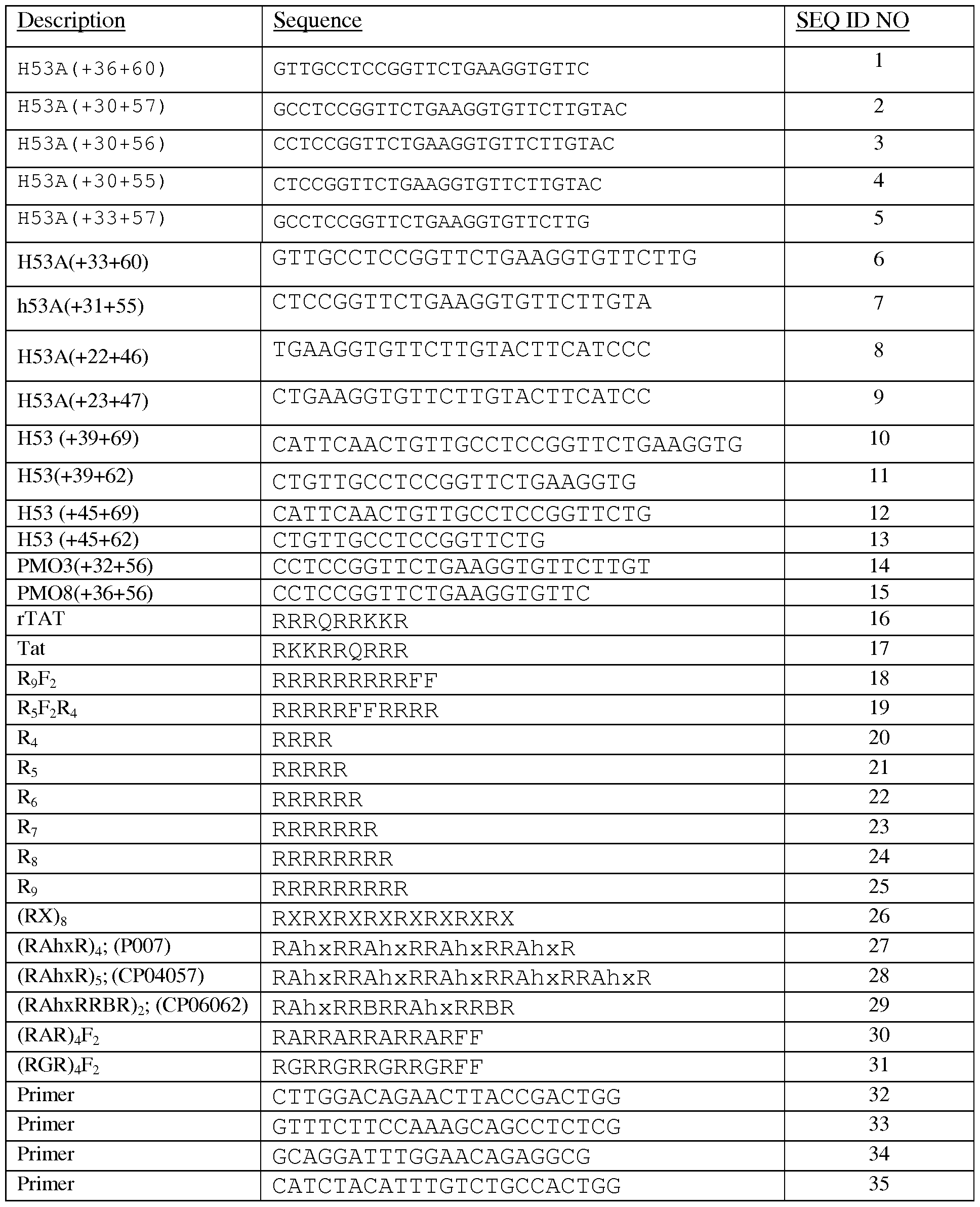 Figure imgf000075_0001