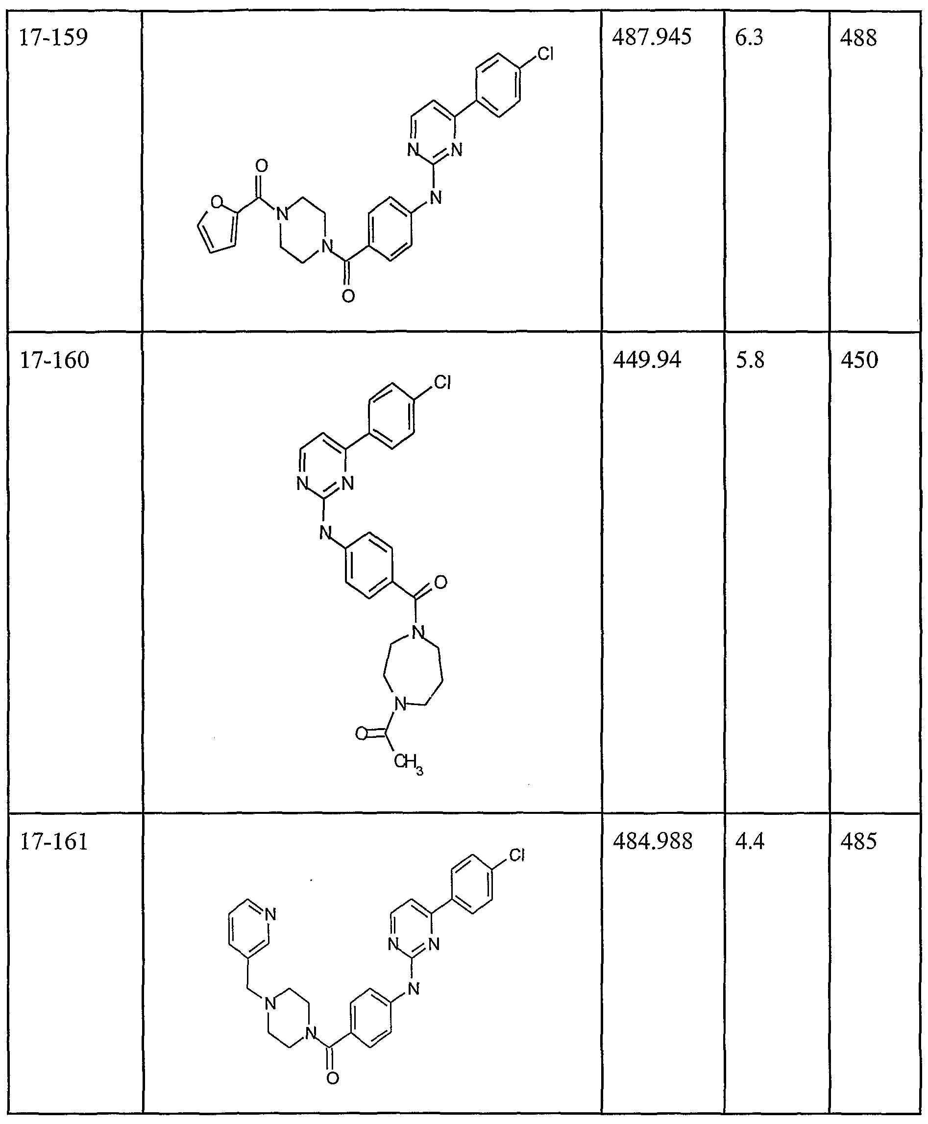 Figure imgf000105_0001