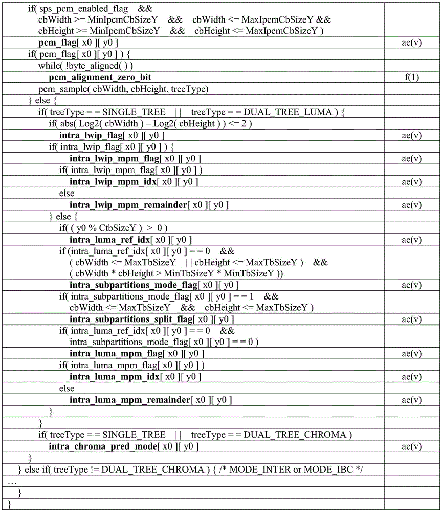 Figure GDA0003829282470000091