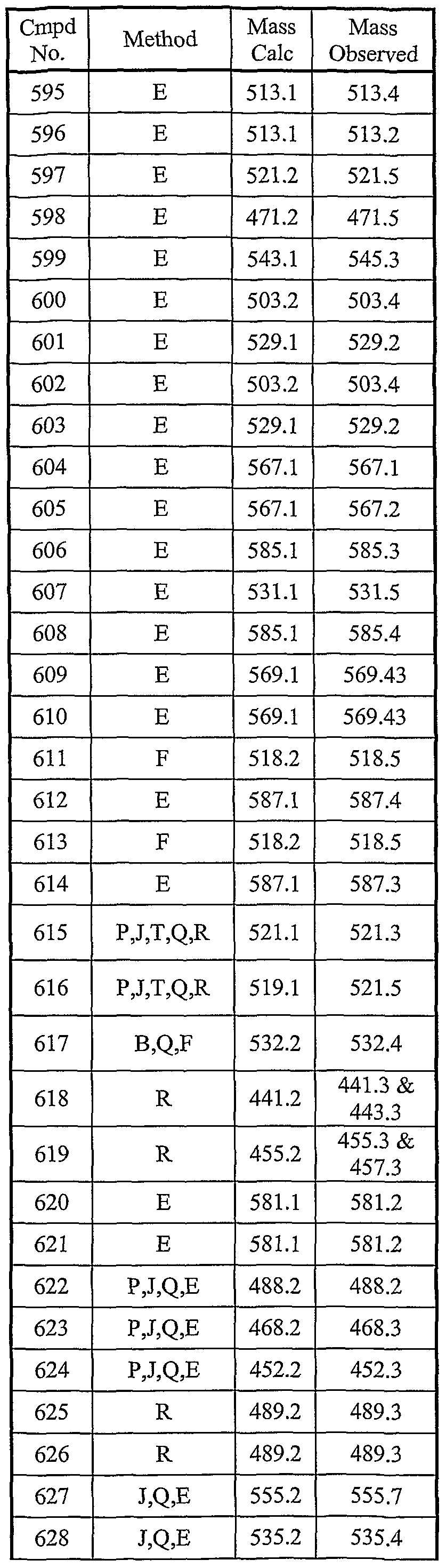 Figure imgf000157_0002