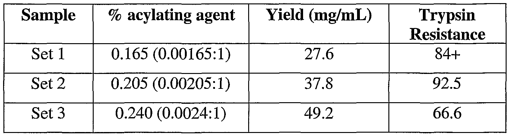 Figure imgf000021_0001