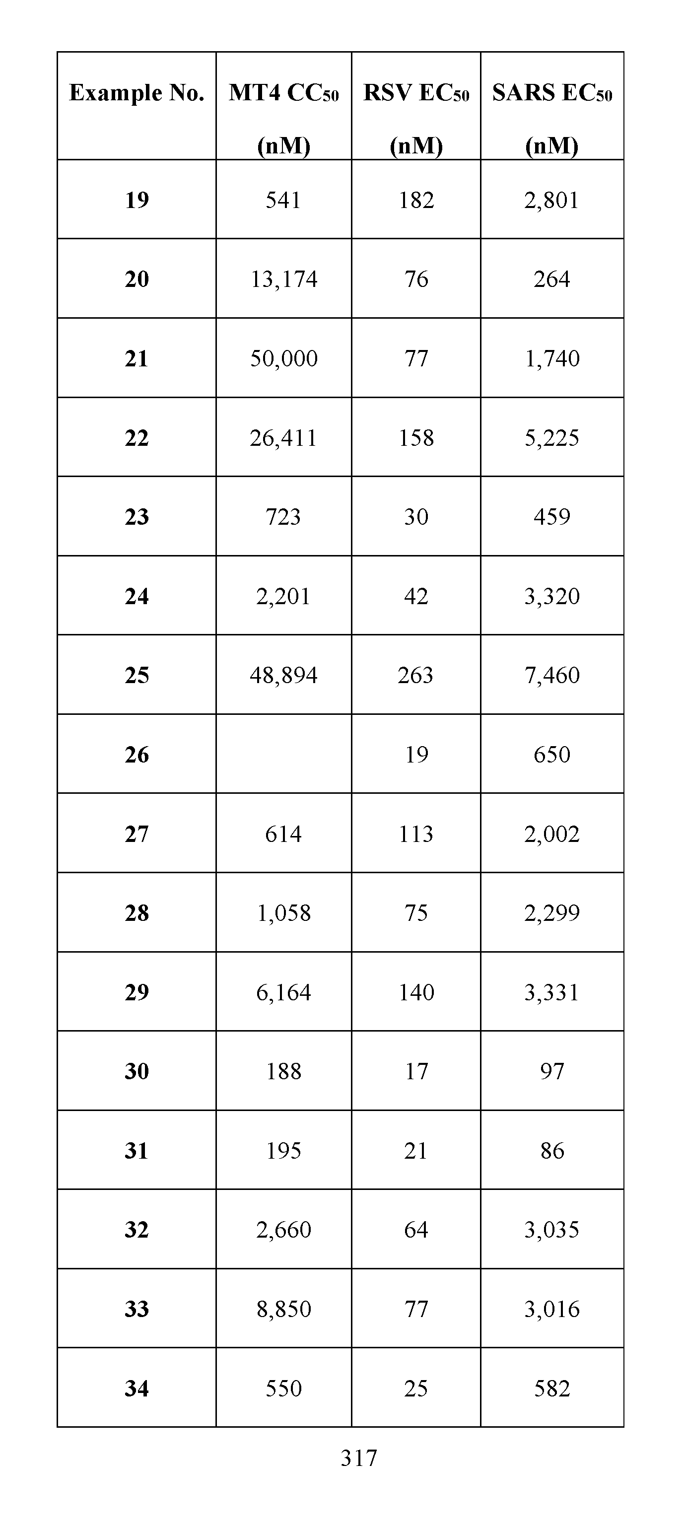 Figure imgf000318_0001