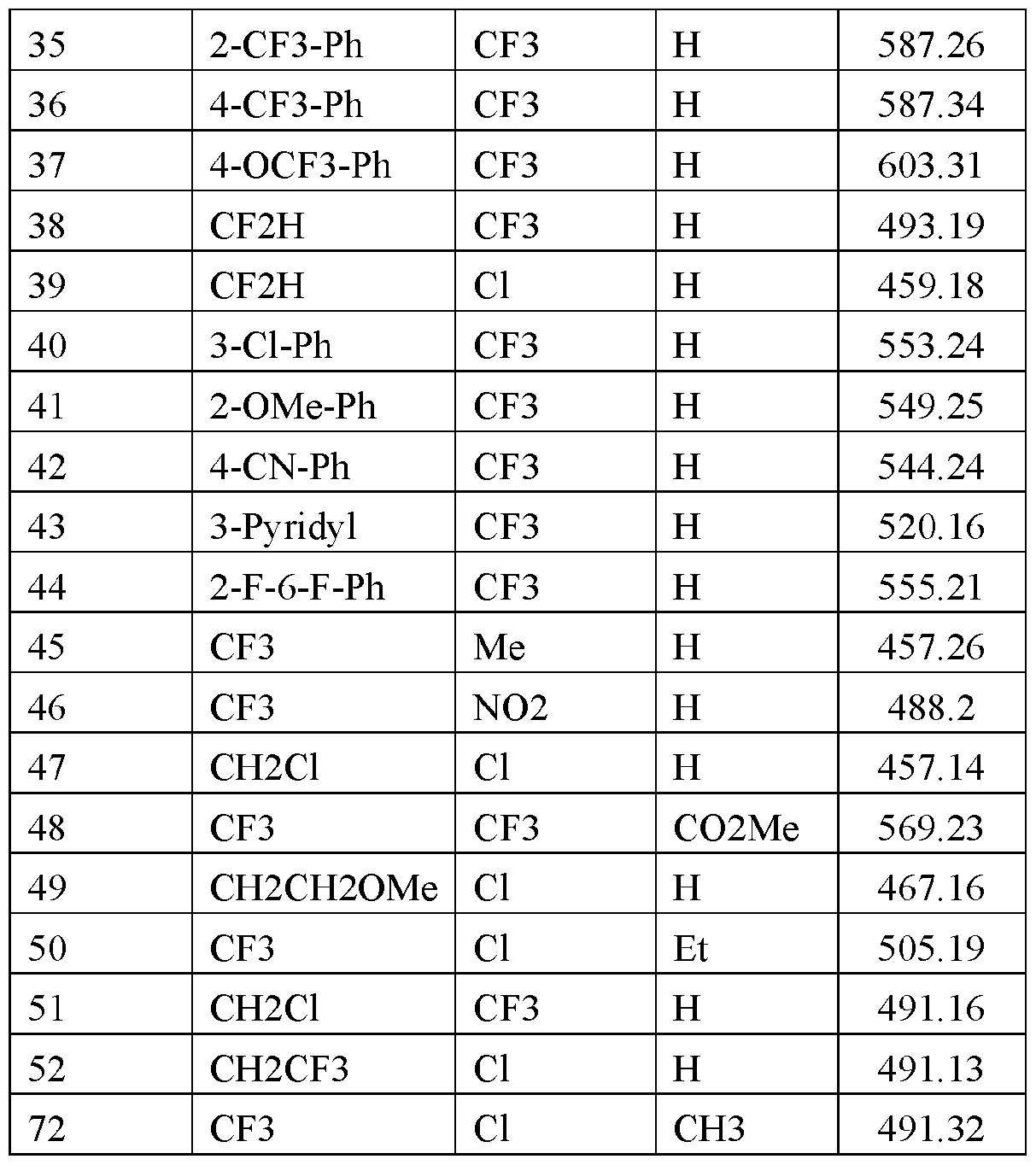 Figure imgf000112_0002