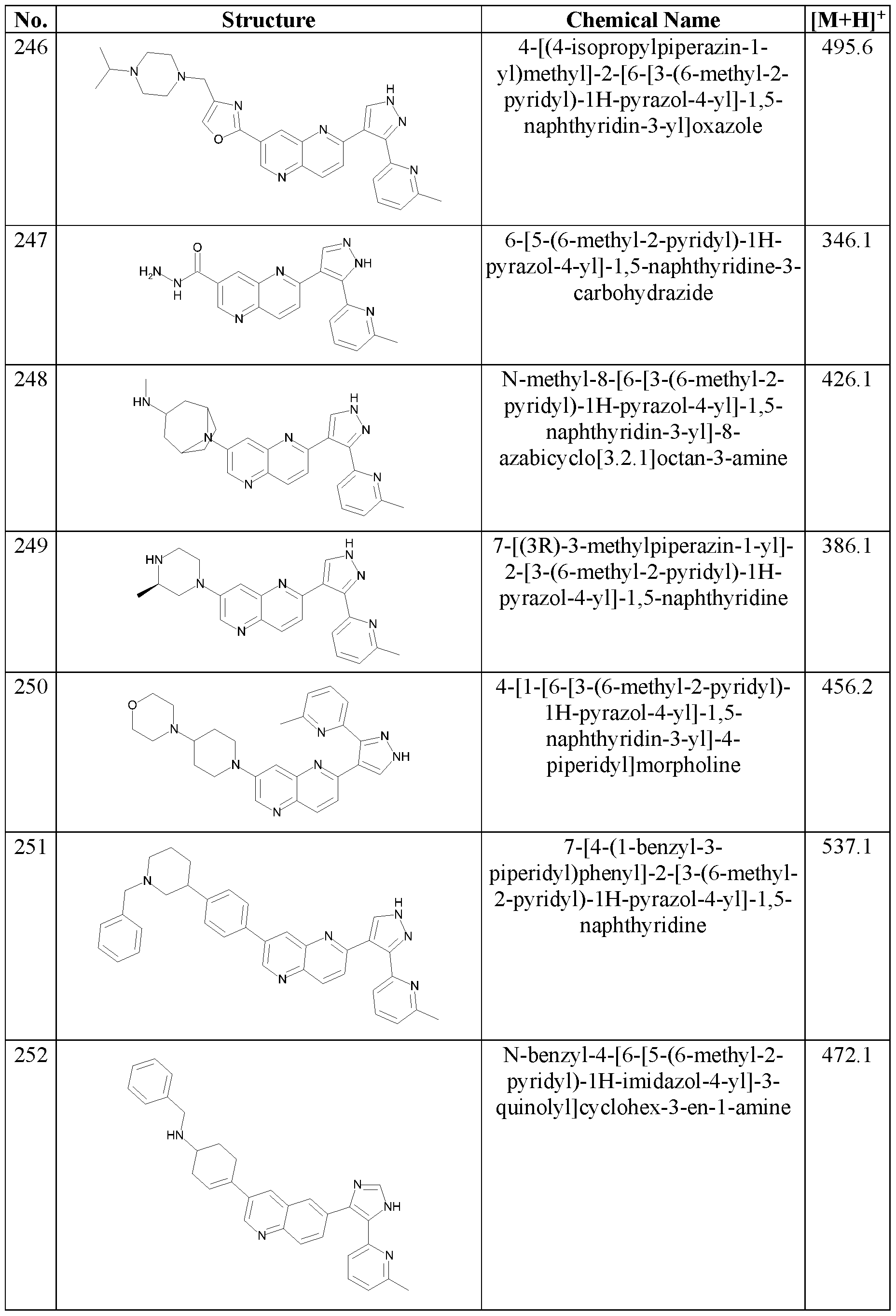 Figure imgf000088_0001