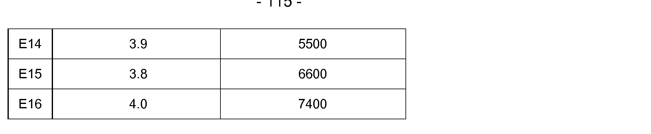 Figure imgf000116_0001