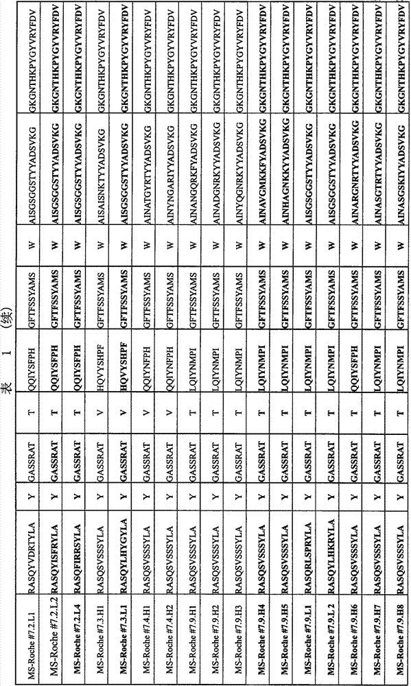 Figure S03804033619960329D000491