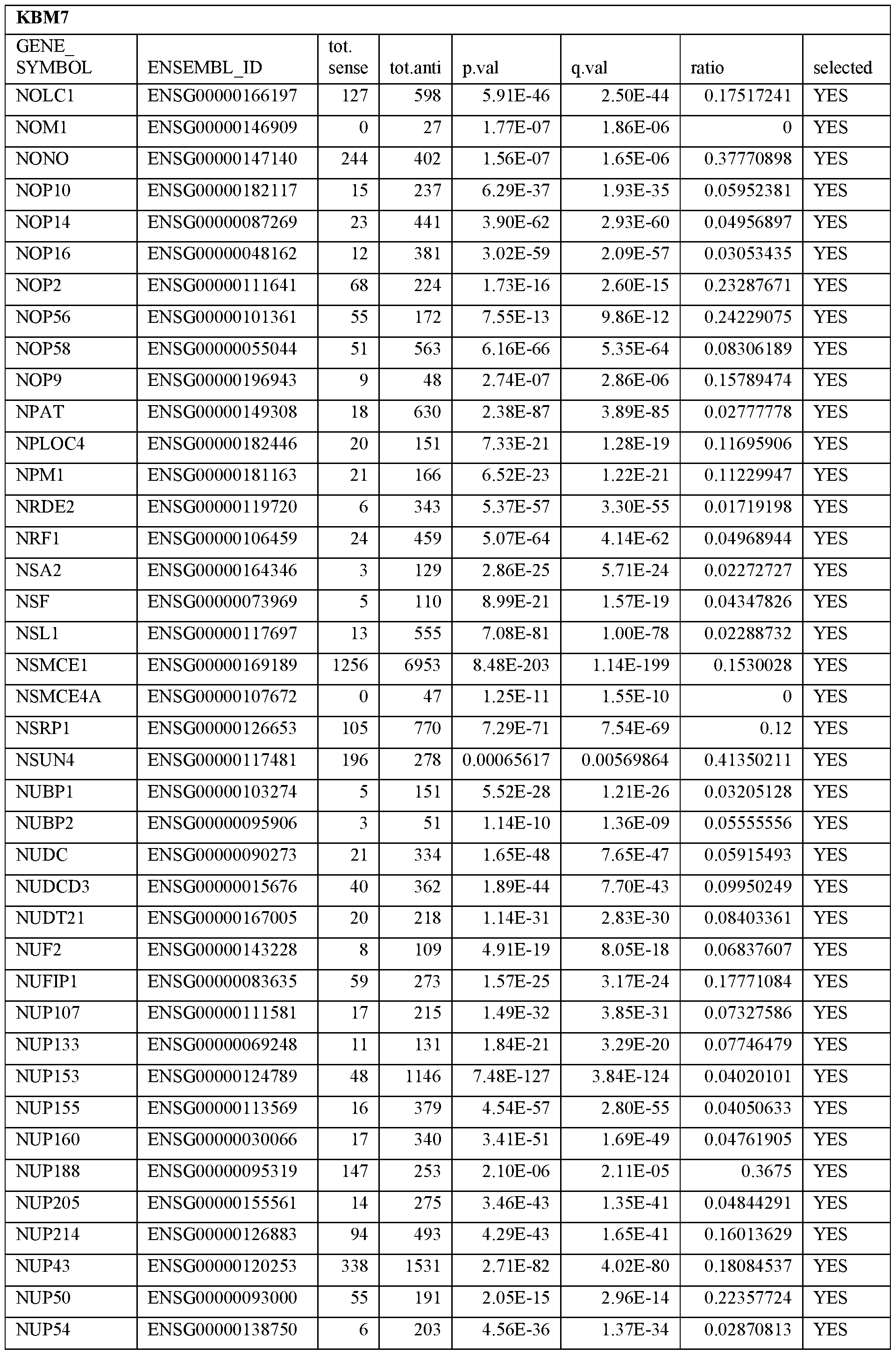 Figure imgf000037_0001
