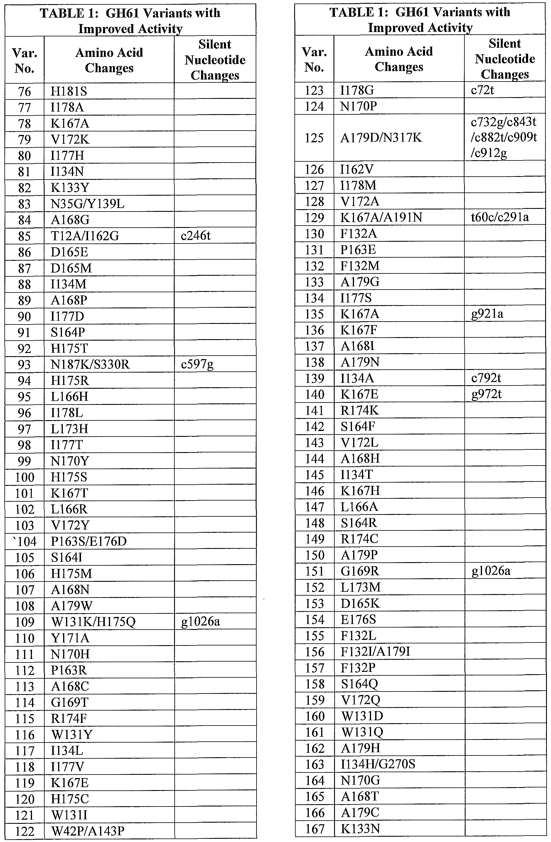 Figure imgf000044_0001