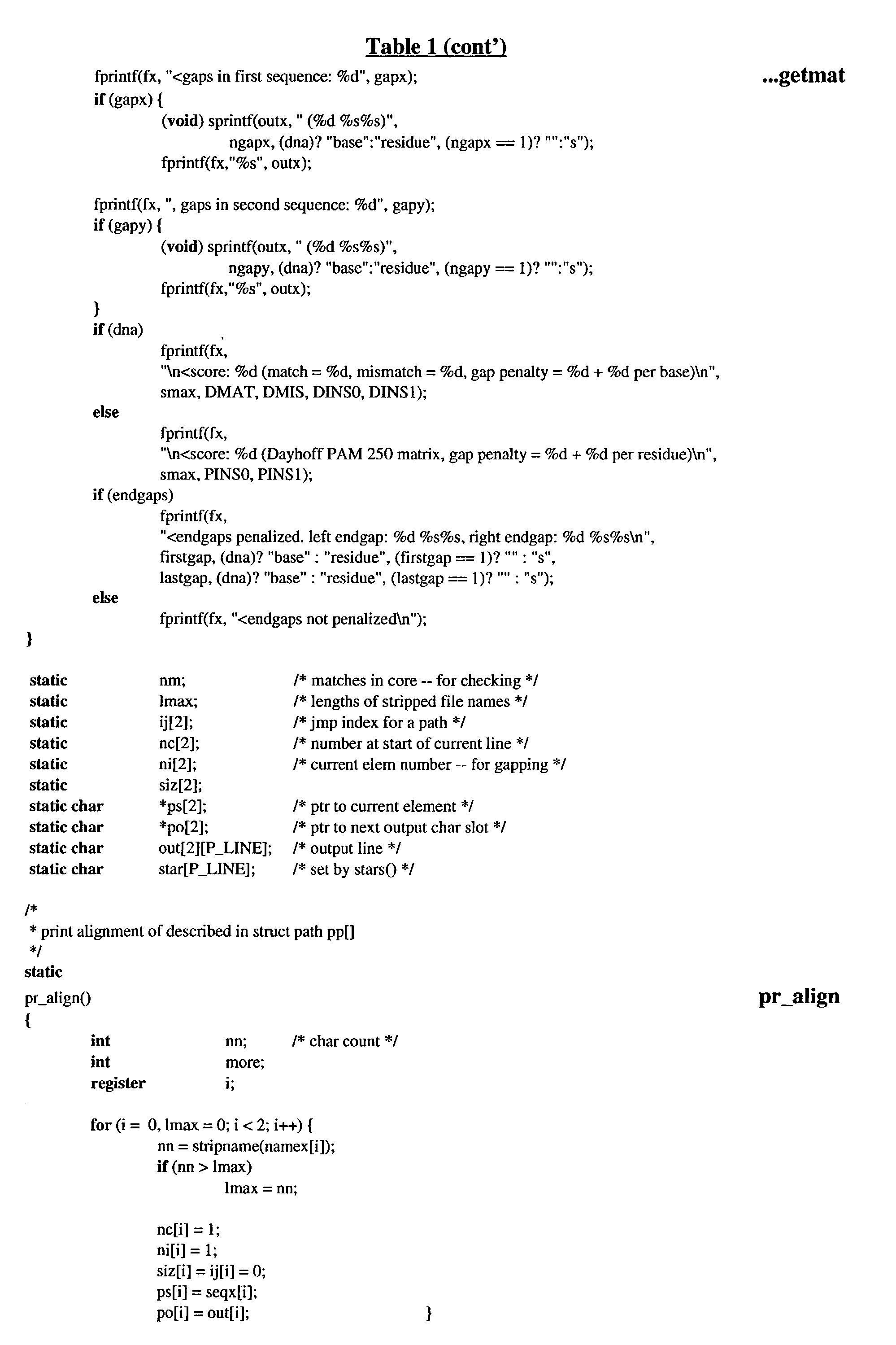 Figure US20030032102A1-20030213-P00009