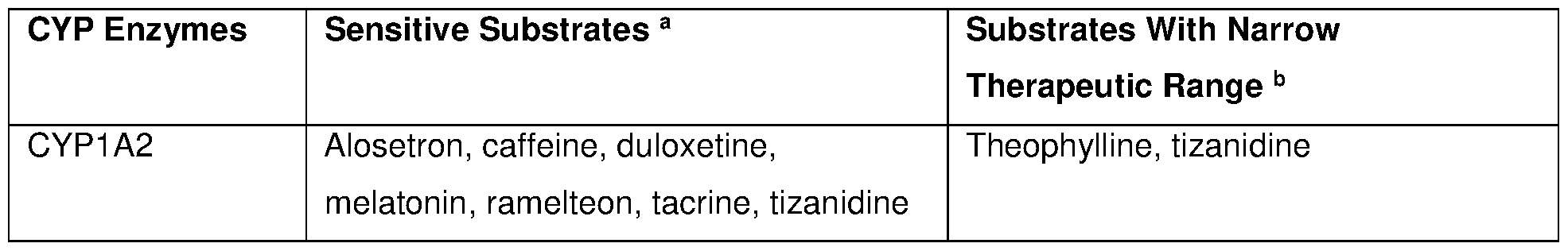 Figure imgf000139_0001