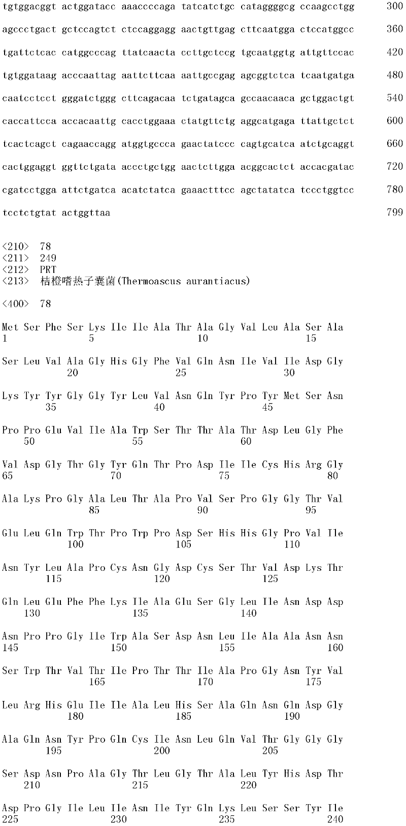 Figure IDA0000156113020000871