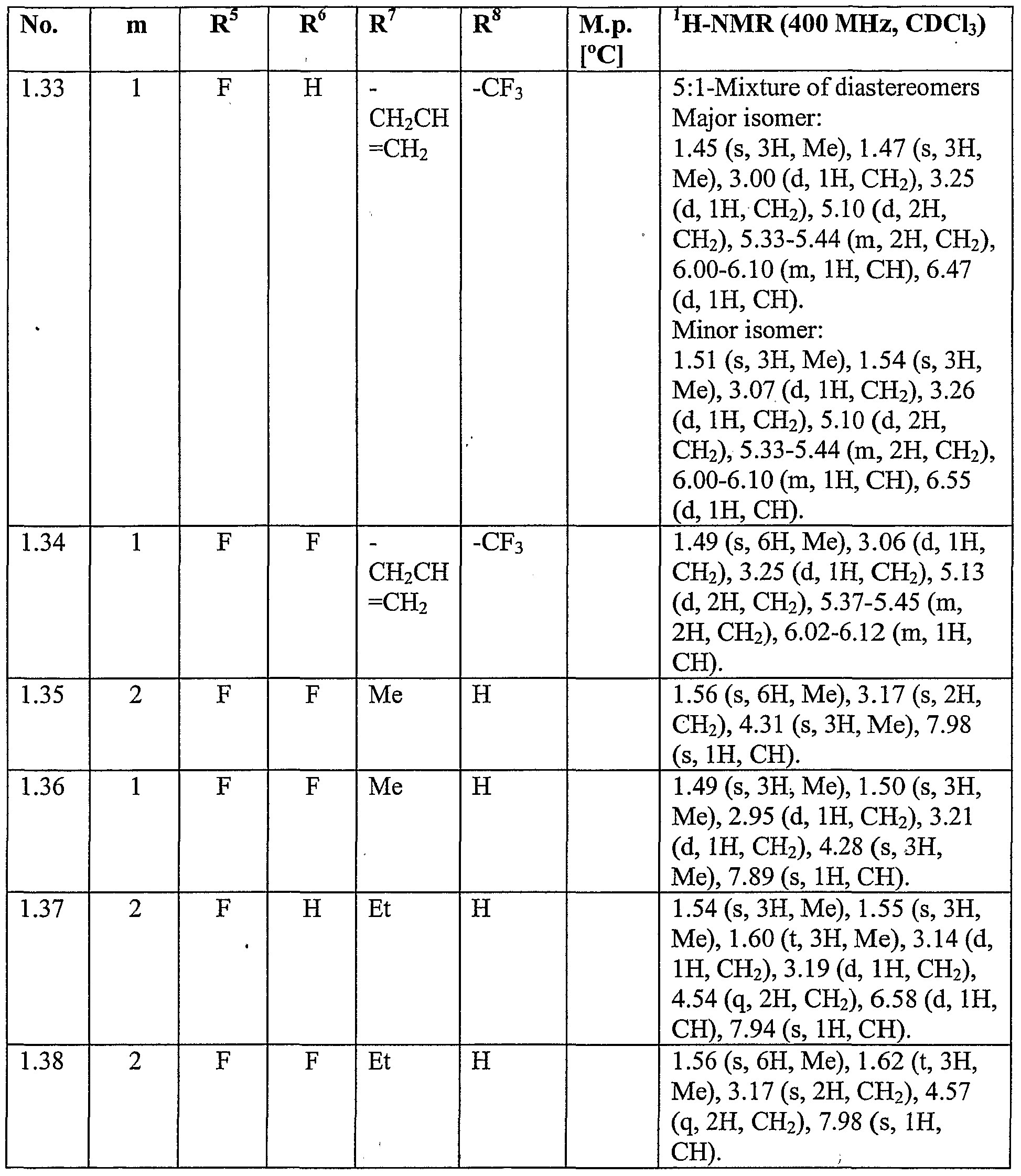 Figure imgf000103_0001