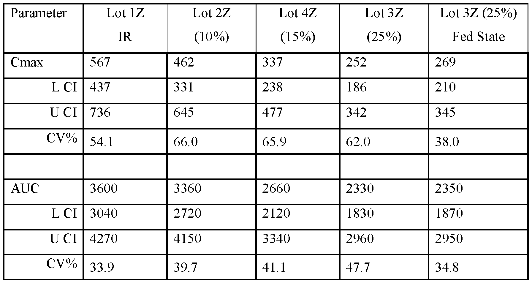 Figure imgf000118_0002