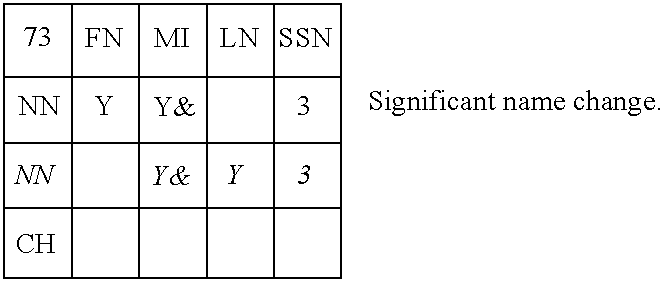 Figure US06871287-20050322-C00002