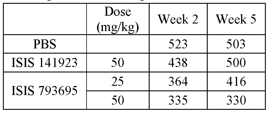 Figure imgf000057_0001