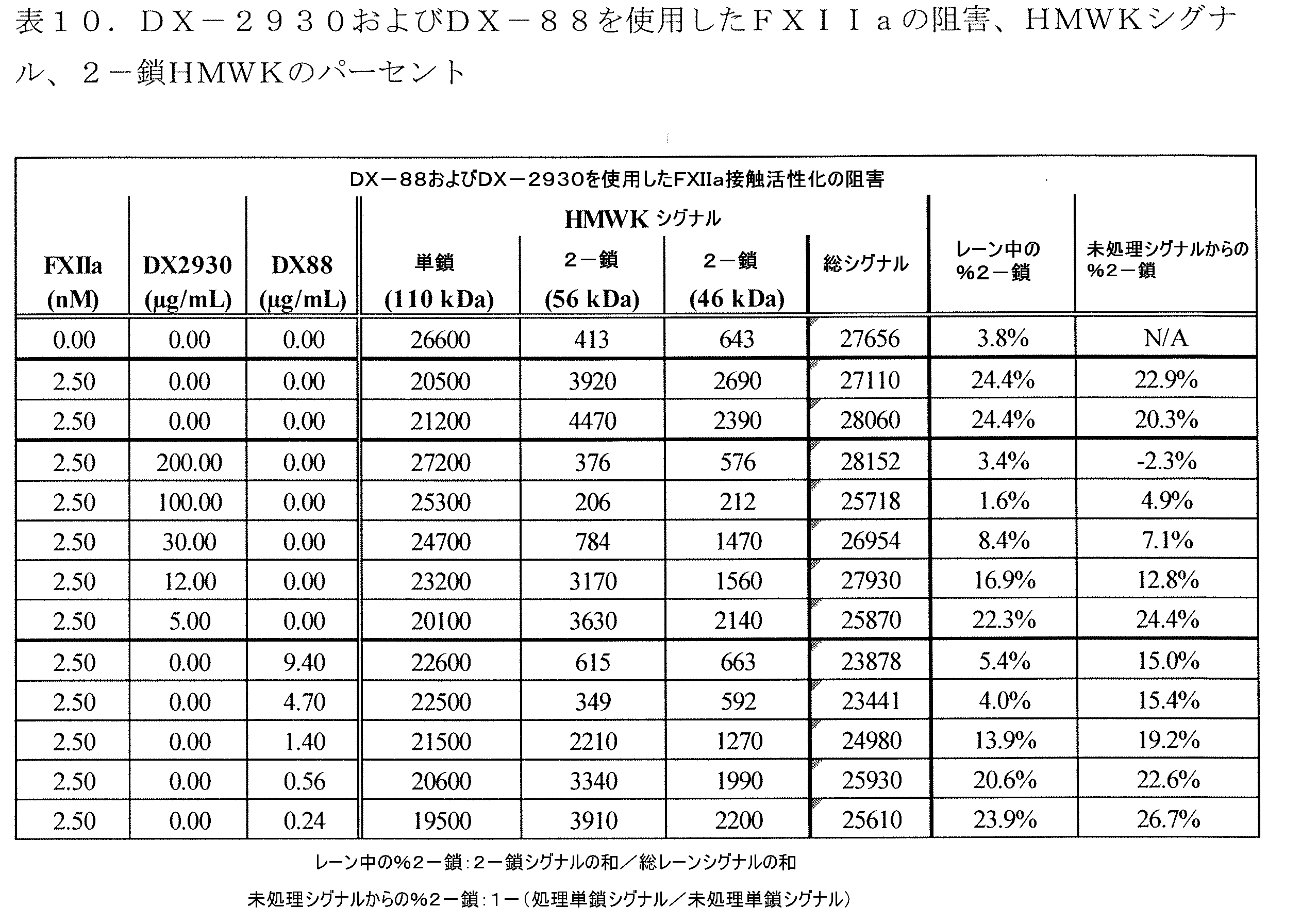 Figure 2022084648000017