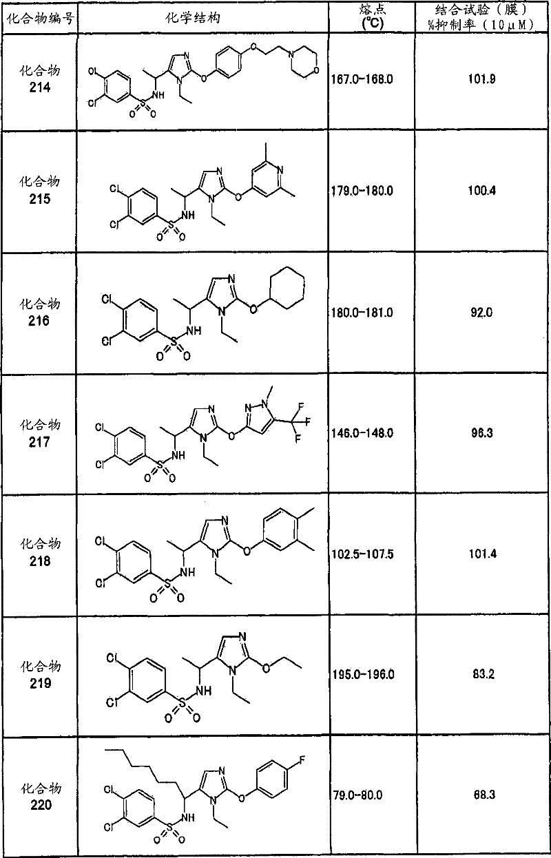 Figure G2007800124799D01151