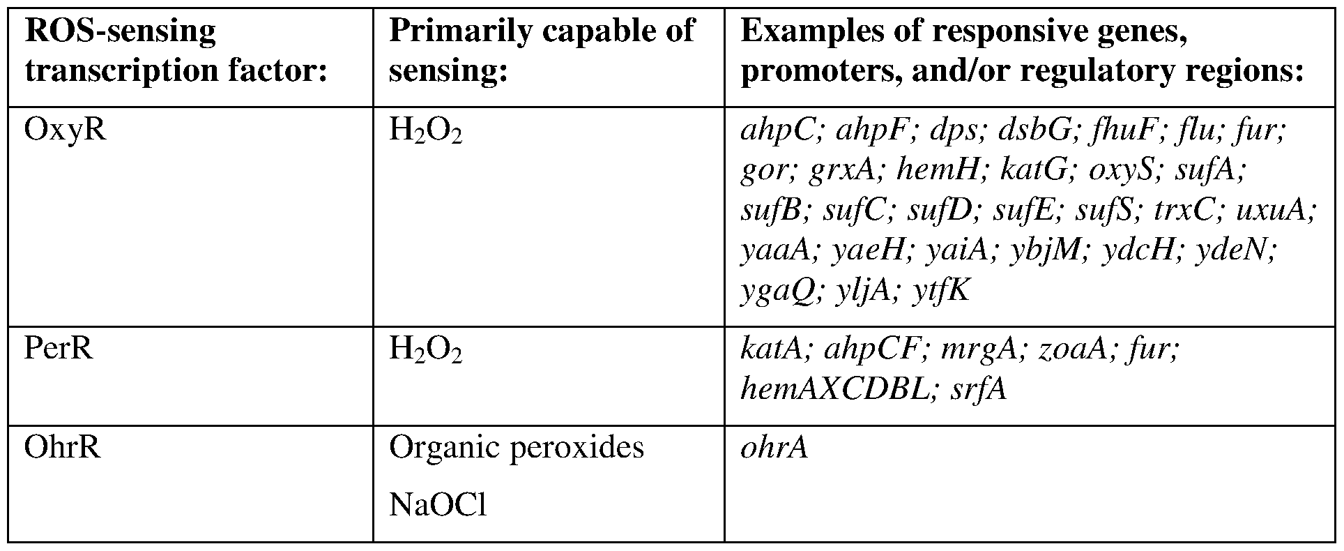 Figure imgf000136_0001