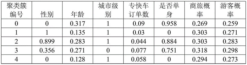 Figure BDA0002544023090000151