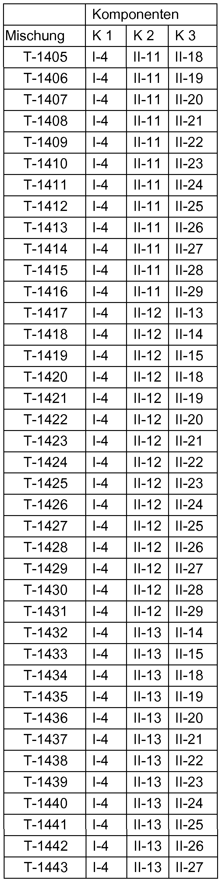 Figure imgf000103_0001