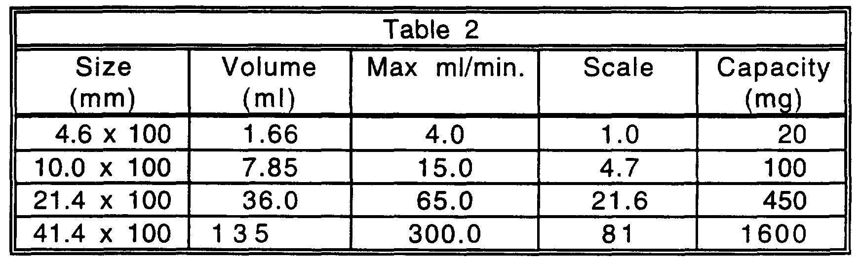 Figure imgf000053_0001