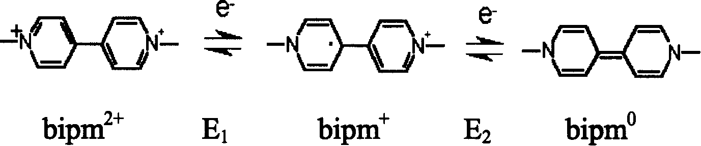 Figure C2004800314020002C1