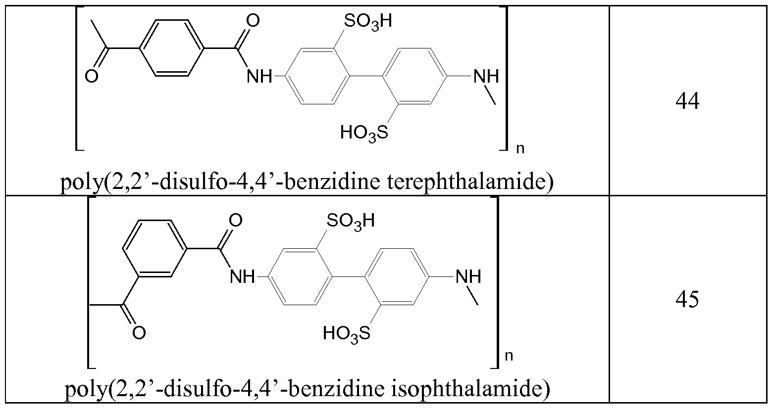 Figure imgf000012_0002