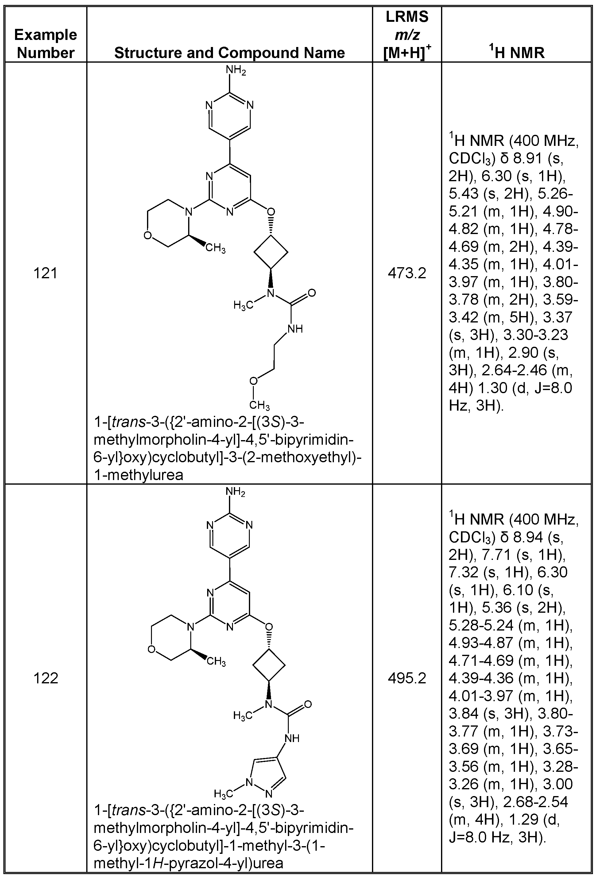 Figure imgf000157_0001