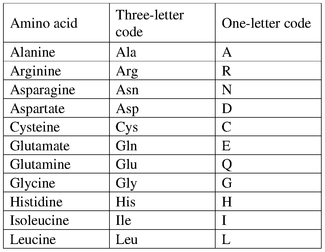 Figure imgf000015_0001