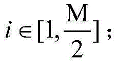 Figure GDA0003038081770000032
