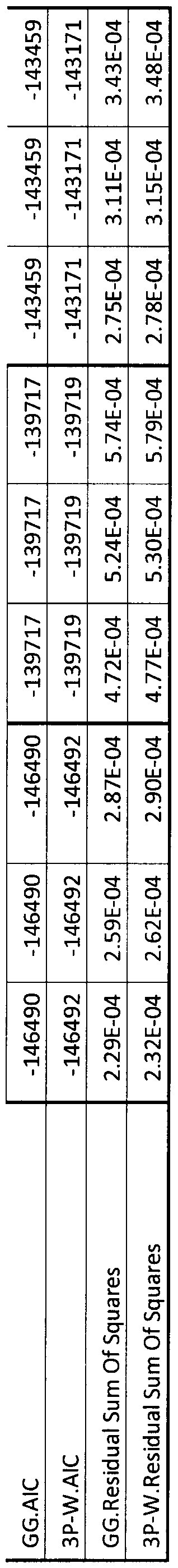 Figure imgf000022_0001