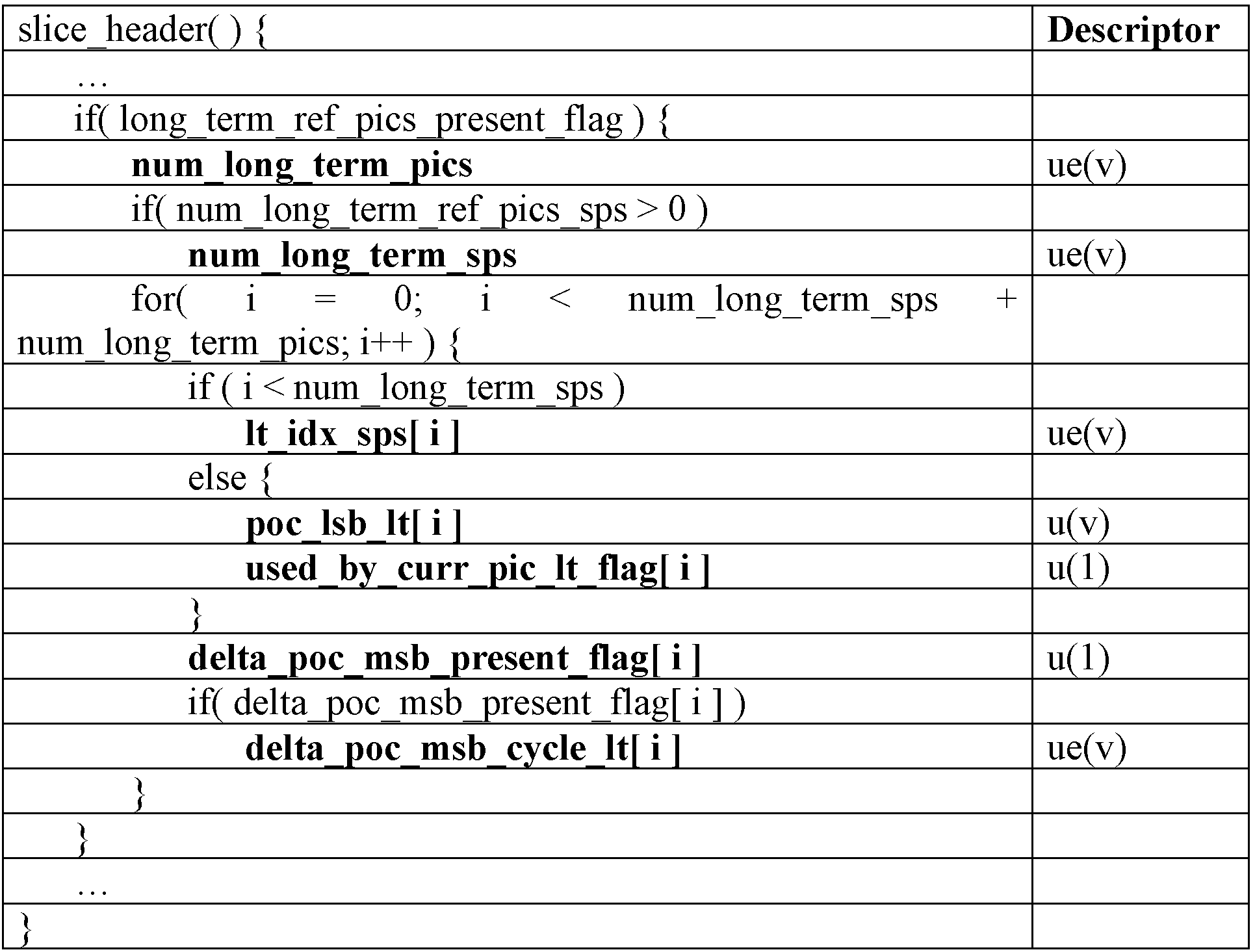 Figure PCTKR2012009475-appb-I000017