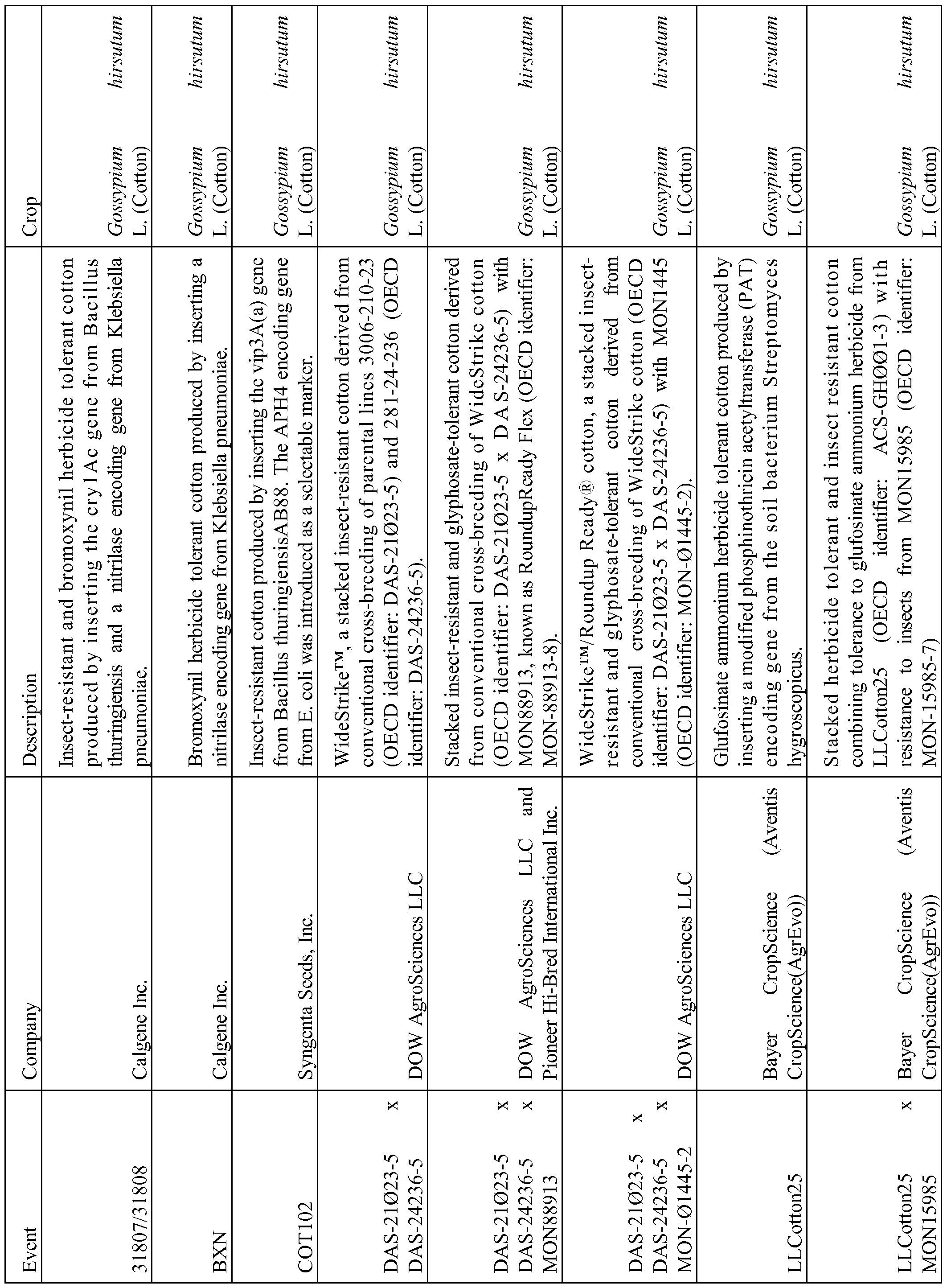 Figure imgf000028_0001