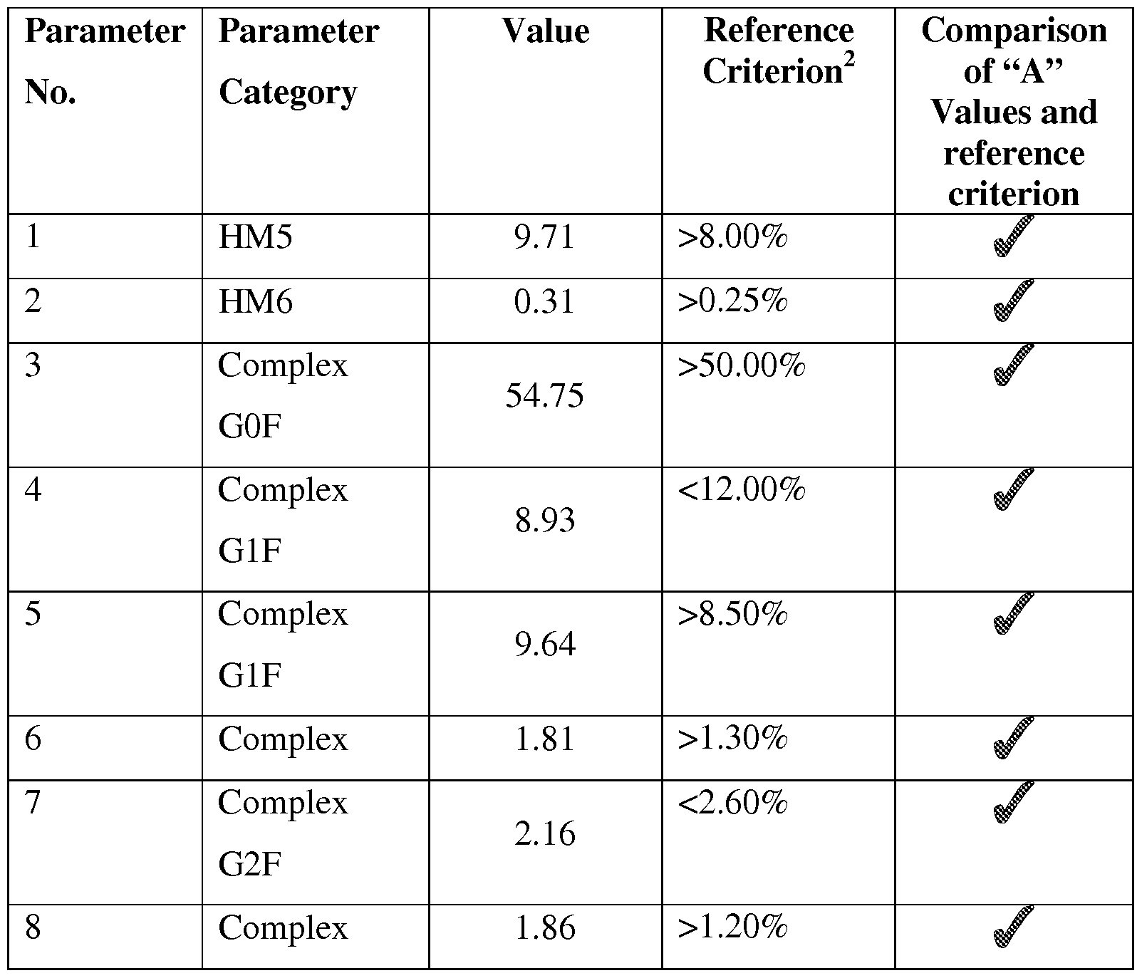Figure imgf000026_0001