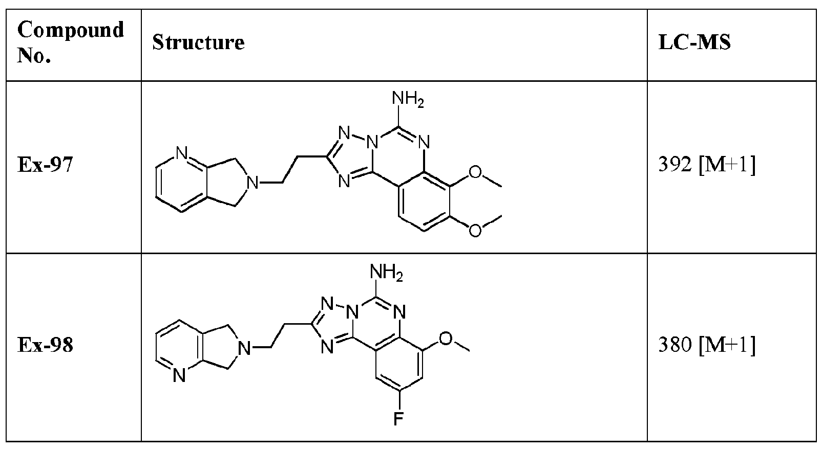 Figure imgf000062_0002