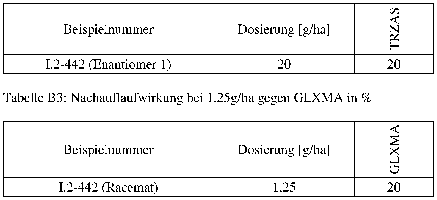 Figure imgf000131_0002