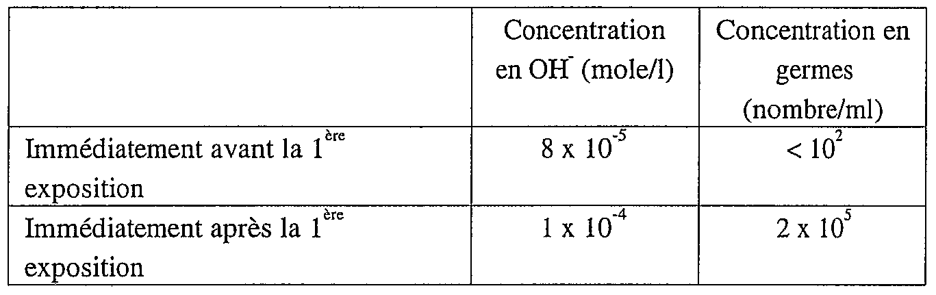 Figure imgf000033_0001